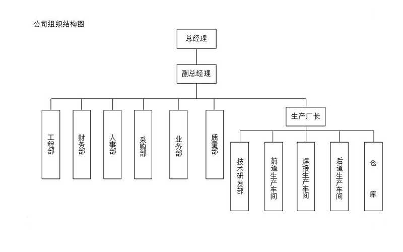 强壮的公次次弄得我高潮A片日本